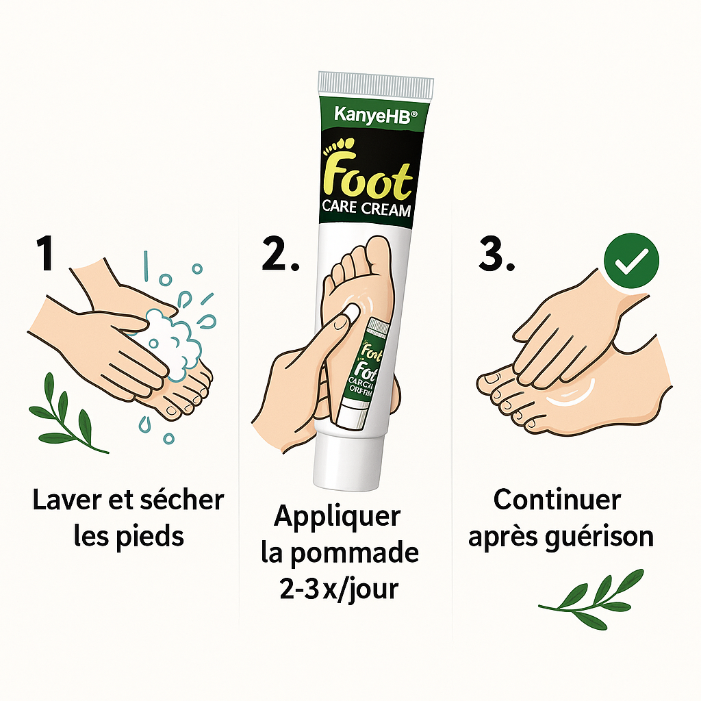 Slide 5 - Instructions