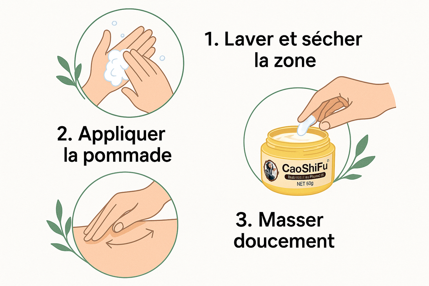 Slide 5 - Instructions